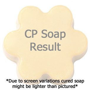 Blackberry Sage Fragrance Oil in cold process soap color testing