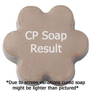 Blue Cotton Candy Fragrance Oil in cold process soap color testing