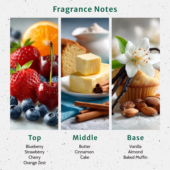 Blueberry Muffin Fragrance Oil fragrance oil bottle
