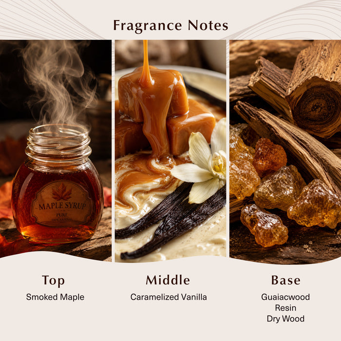 Bonfire Fragrance Oil