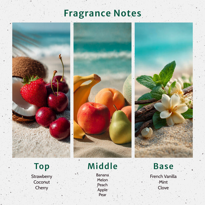 Butt Naked  Fragrance Oil fragrance oil bottle