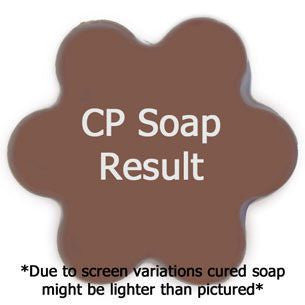 Butt Naked  Fragrance Oil in cold process soap color testing