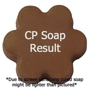 Cake Bake Fragrance Oil in cold process soap color testing