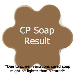 Caribbean Fragrance Oil in cold process soap color testing