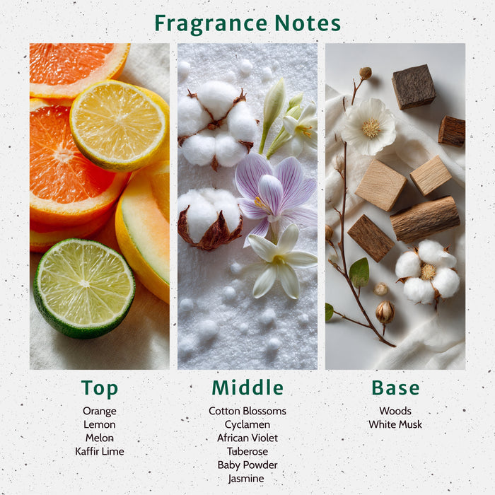 Clean Fresh Cotton Fragrance Oil fragrance oil bottle