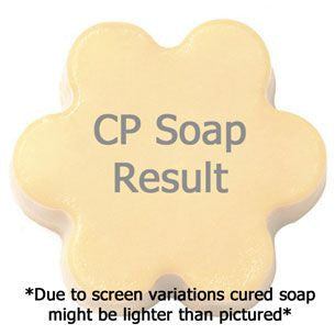 Dreamsickle Fragrance Oil in cold process soap color testing