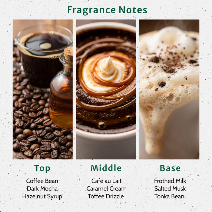Espresso Yourself Fragrance Oil