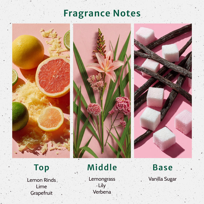 Fruity Rings Fragrance Oil fragrance oil bottle