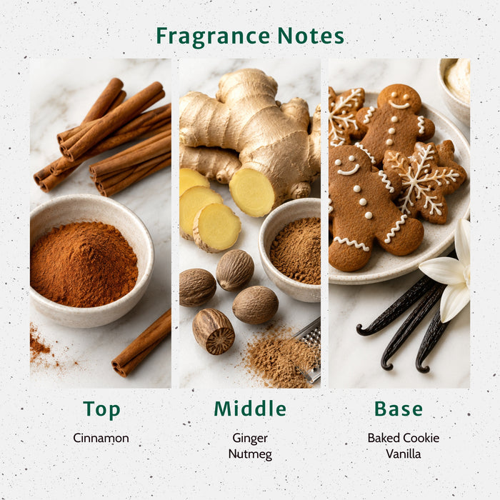 Gingerbread Fragrance Oil