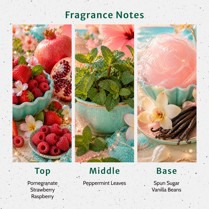 Holiday Luau Fragrance Oil
