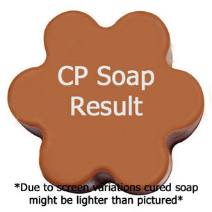 Iced Mocha Latte Fragrance Oil in cold process soap color testing