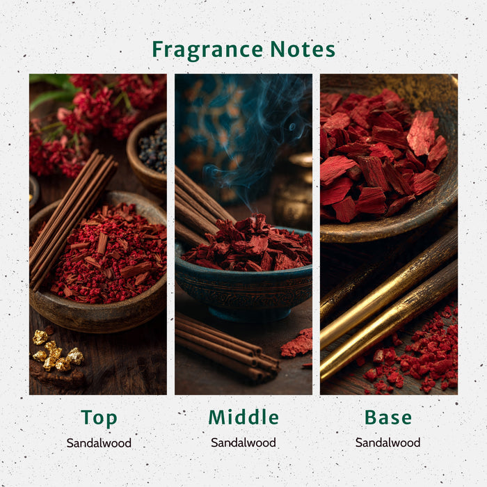 Indian Sandalwood Fragrance Oil fragrance oil bottle