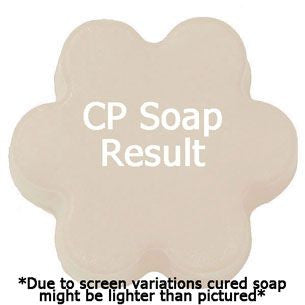 Lavender Sage Fragrance Oil in cold process soap color testing
