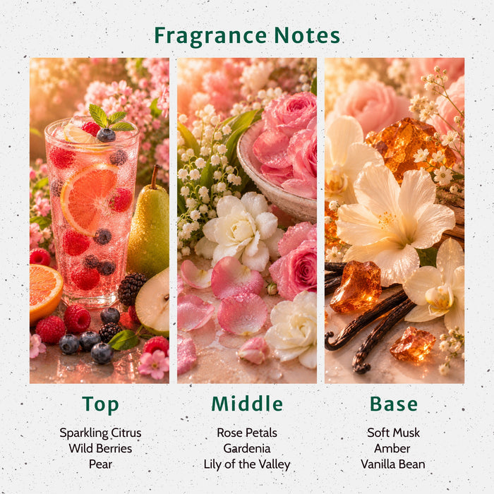 Love Letters Forever Fragrance Oil