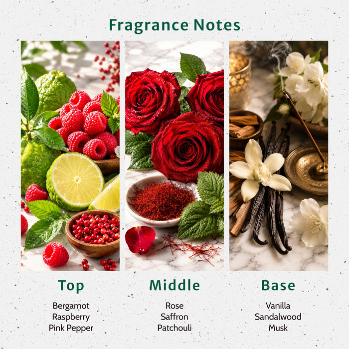 Midnight Rouge Fragrance Oil