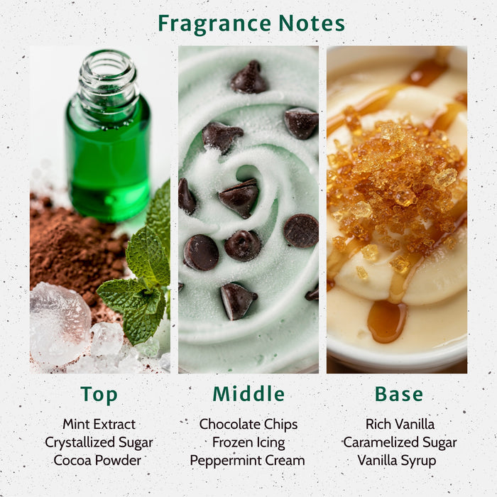 Mint Chip Magic Fragrance Oil