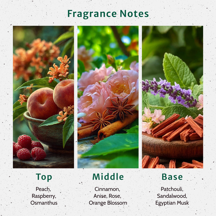 Narcissist Fragrance Oil fragrance oil bottle