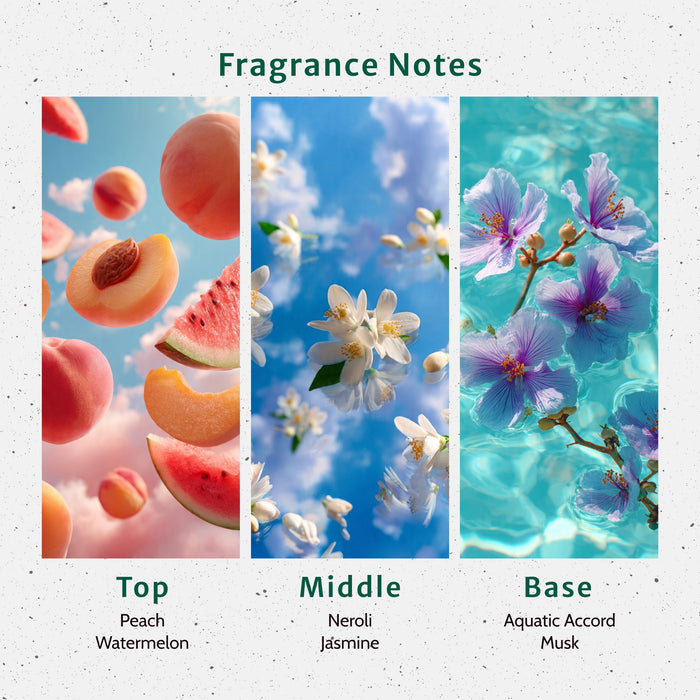 NG Clean Breeze Type Fragrance Oil lifestyle product image