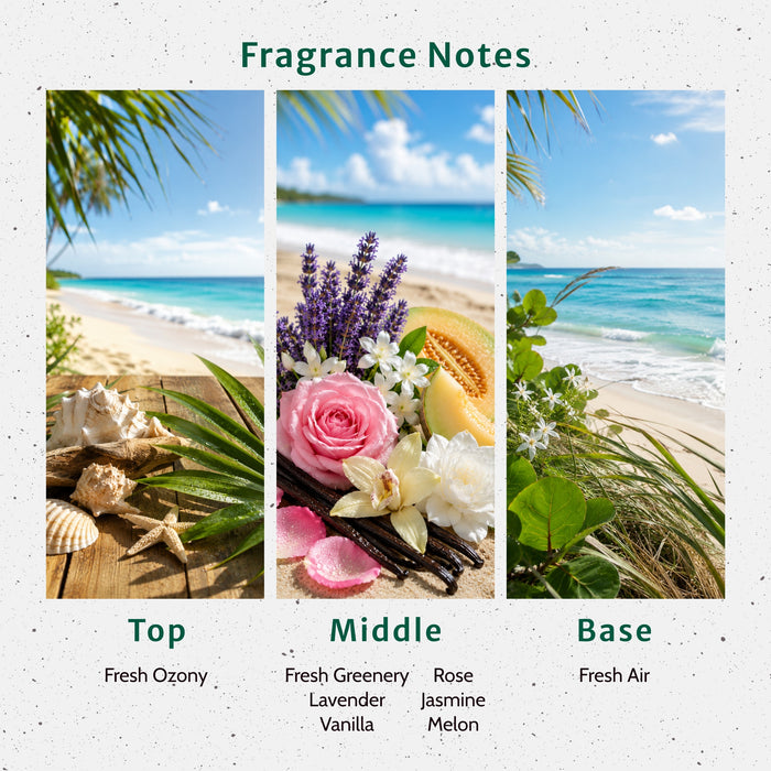 NG Island Fresh Type Fragrance Oil