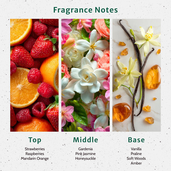 NG Viva la Juicee Fragrance Oil lifestyle product image