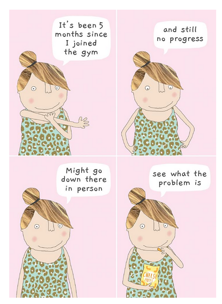 No Progress Birthday Card