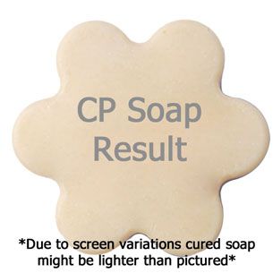 Palm Crush Fragrance Oil in cold process soap color testing