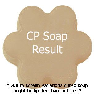 Paradise Pearl Fragrance Oil