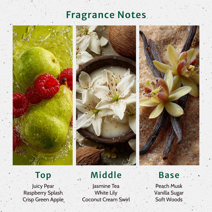 Passion Project Fragrance Oil fragrance oil bottle