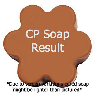 Pearamel Fragrance Oil in cold process soap color testing