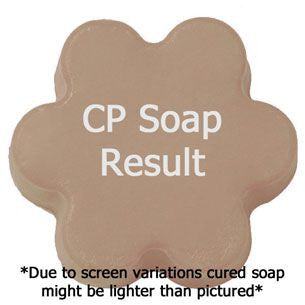 Pecandroid Fragrance Oil in cold process soap color testing