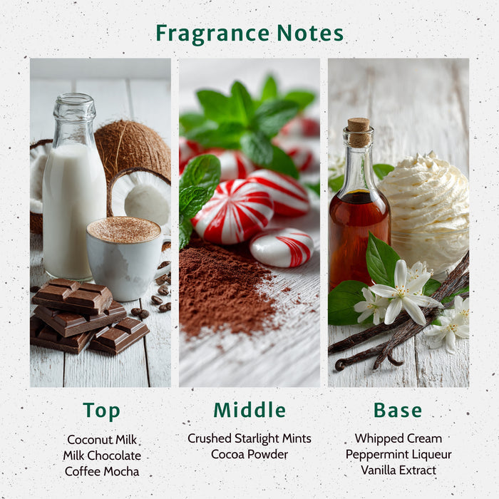 Peppermint Mocha Fragrance Oil fragrance oil bottle