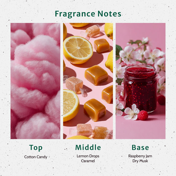 Pink Sugar Type Fragrance Oil fragrance oil bottle