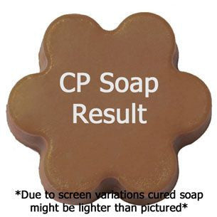 Pistachio Chiffon Fragrance Oil in cold process soap color testing