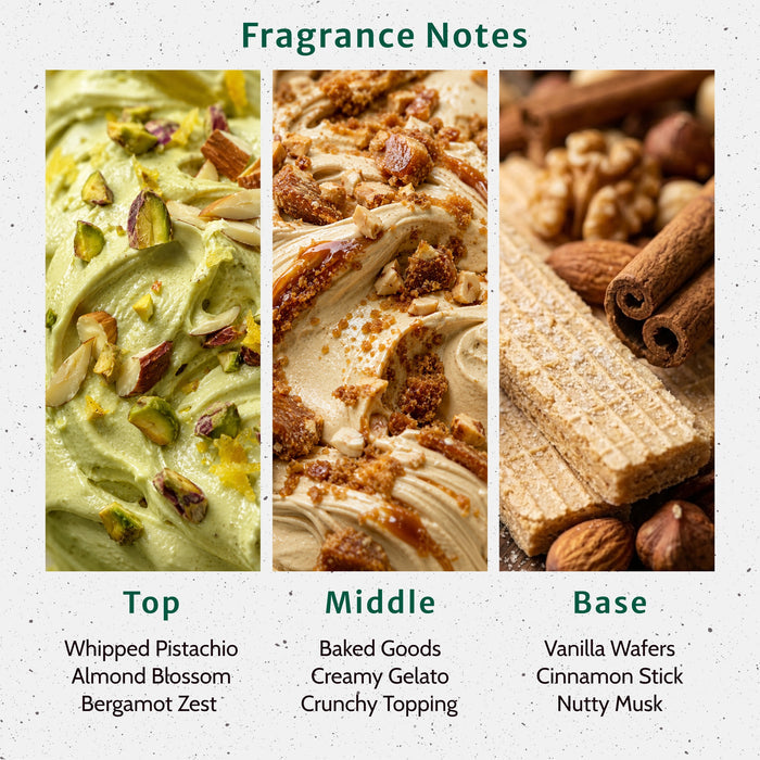 Pistachio Gelato Fragrance Oil