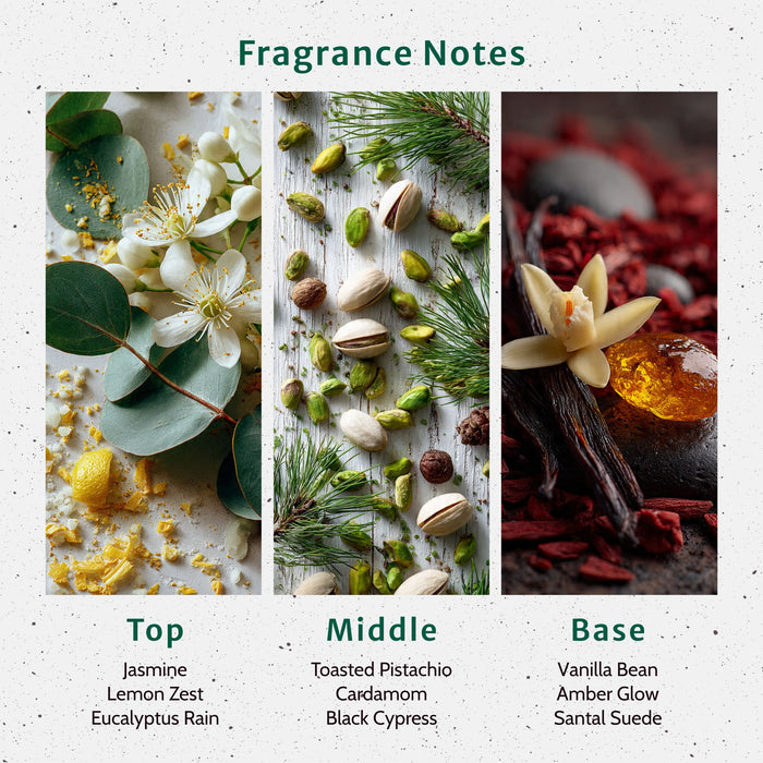 Pistachio Glow Up Fragrance Oil fragrance oil bottle