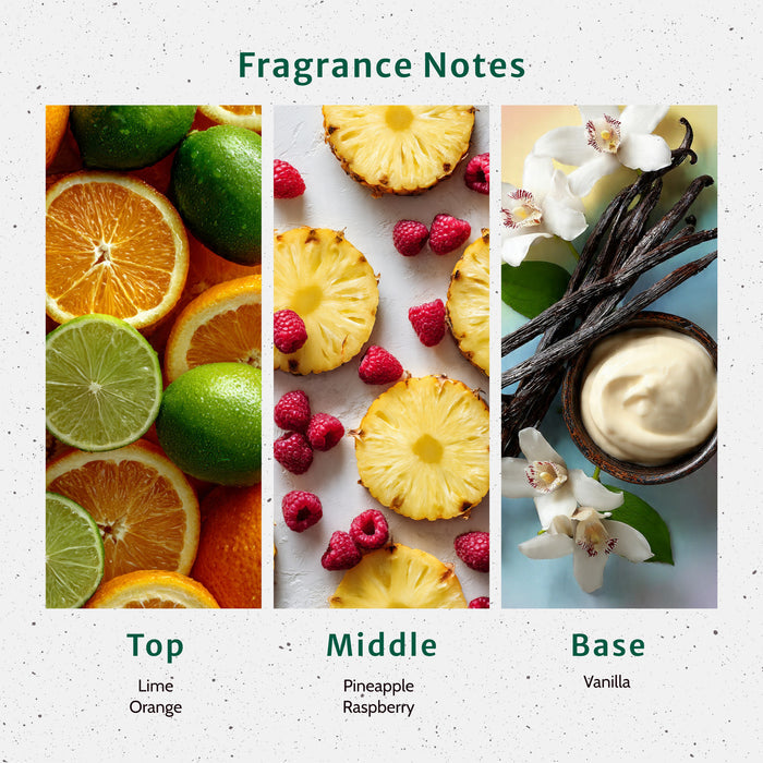 Rainbow Sherbet Fragrance Oil - NEW lifestyle product image