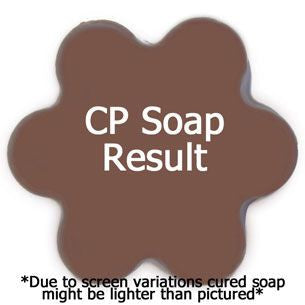Red Velvet Cake Fragrance Oil in cold process soap color testing