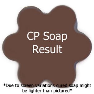 Salted Caramel Crunch Fragrance Oil