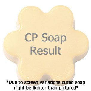 Satsuma Fragrance Oil in cold process soap color testing