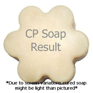 She's Berry Chic Fragrance Oil in cold process soap color testing
