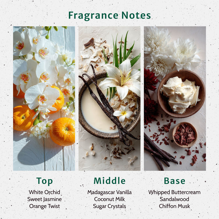 Smells Like Success Fragrance Oil fragrance oil bottle