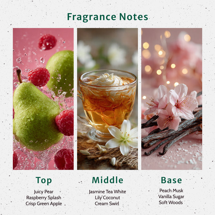 Spill the Tea Fragrance Oil fragrance oil bottle