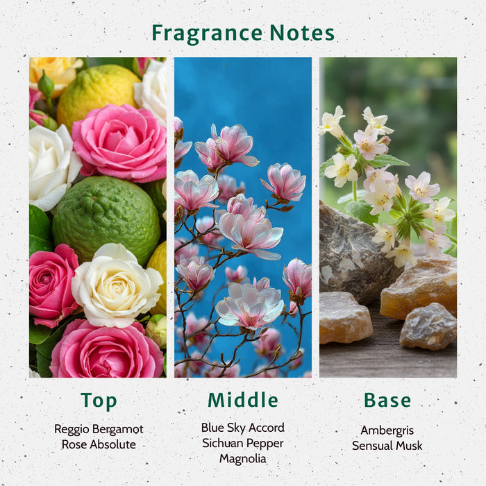 Test Straight Up Savage Fragrance Oil (Copy) fragrance oil bottle