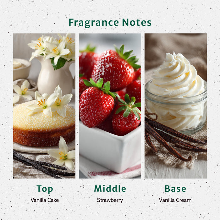 Strawberry Shortcake Fragrance Oil fragrance oil bottle