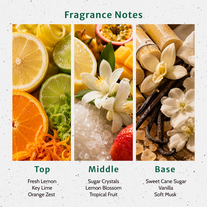 Summer Squeeze Fragrance Oil