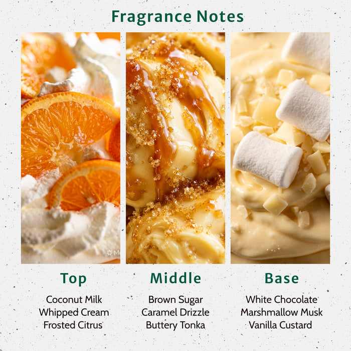Sundae Funday Fragrance Oil
