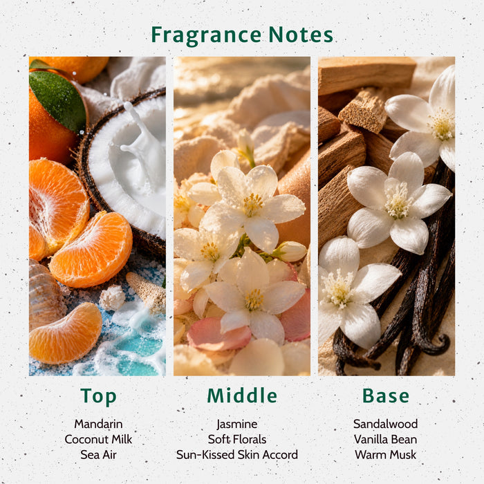 Sundays and Sandals Fragrance Oil