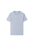 The Classic T-Shirt