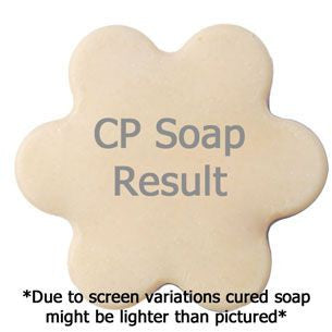 Tiare Flowers Fragrance Oil in cold process soap color testing