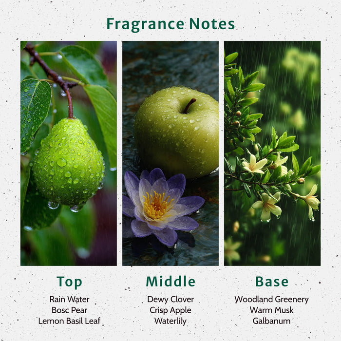 Turn a New Leaf Fragrance Oil fragrance oil bottle